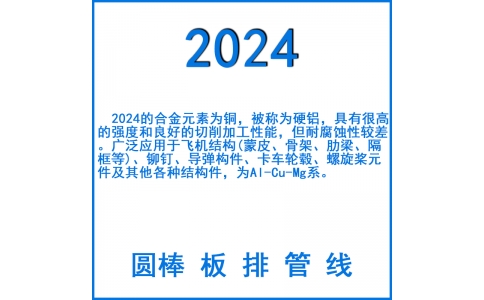 2024